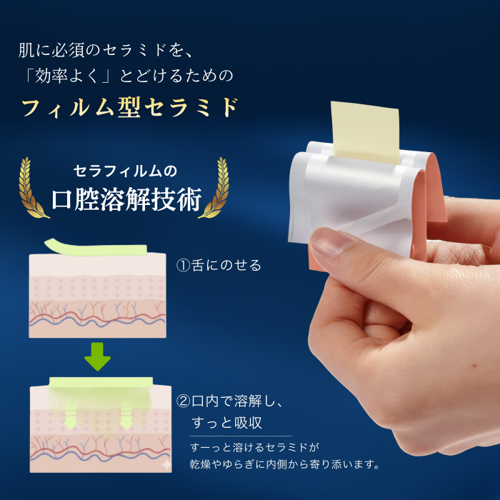 溶けるセラミド Cerafilm セラフィルム 舌の上で溶かしてうるおう