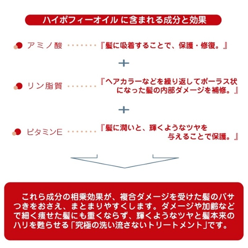 IDケア ハイポフィー 75ml 業務用 MEROS(メロス)