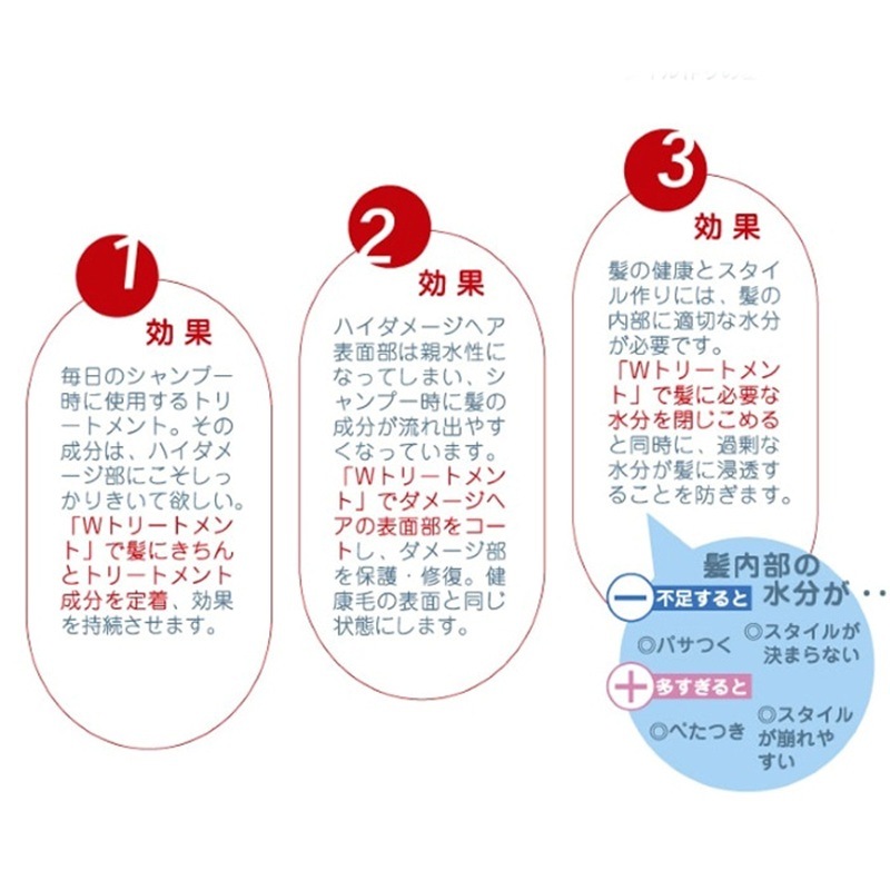 IDケア ハイポフィー 75ml 業務用 MEROS(メロス)