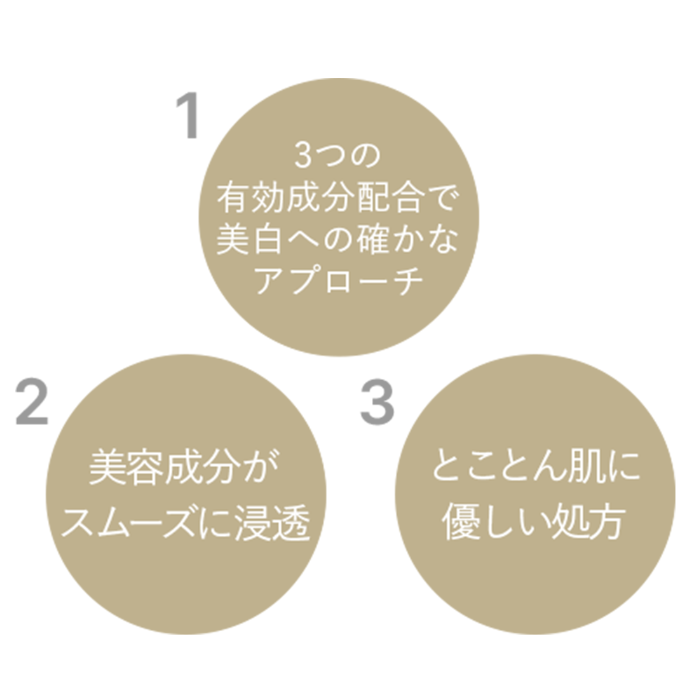 CO薬用ブライトニングローション 150ml 薬用美白 店販可 Co-medical+ シーオーメディカルプラス