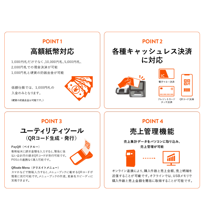 AES-CUT 小型自動精算機／券売機 セルフレジ エーイーエスシーユーティー ARUNAS(アルナス)