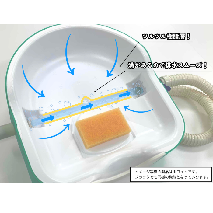 寝たままシャワー洗髪器 シャンプーボール シャワー機能付きフルセット 容器・排水ホースセット 容器ブラック ホワイト
