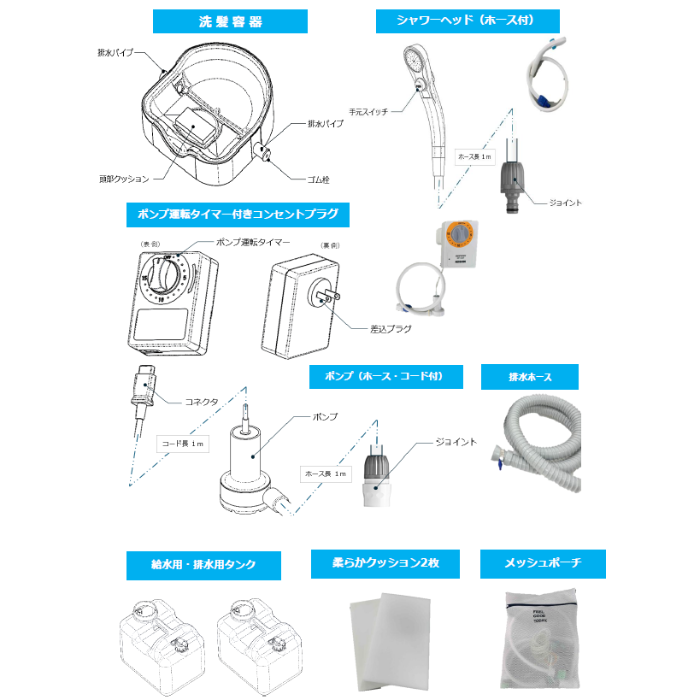 寝たままシャワー洗髪器 シャンプーボール シャワー機能付きフルセット 容器・排水ホースセット 容器ブラック ホワイト