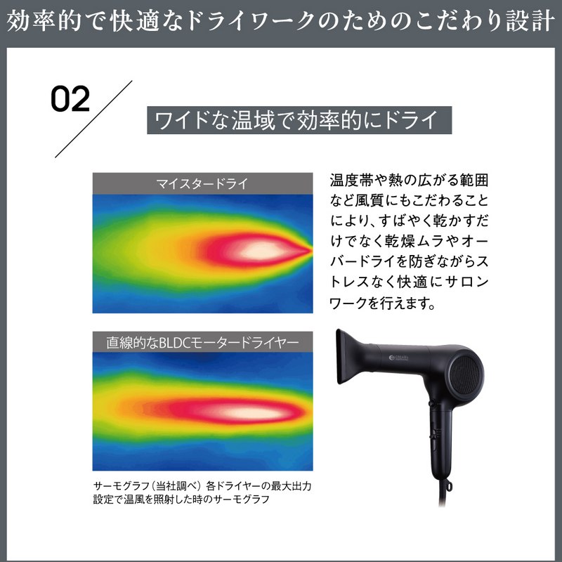 クレイツ マイスタードライ CMD-P04Bの通販｜美セラ