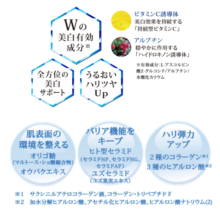 Dr.BAELTZ(ドクターベルツ) 薬用Wホワイトエッセンス 30mlの通販｜美セラ