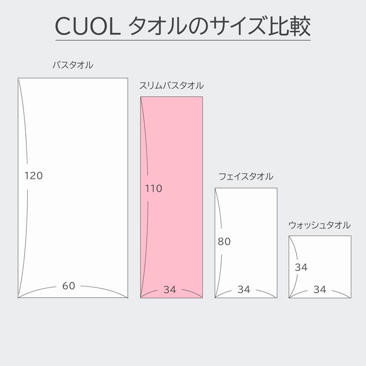 ＜今治タオル＞CUOL タオルではじめる美髪ケア スリムバスタオル 5枚セット（全5色）