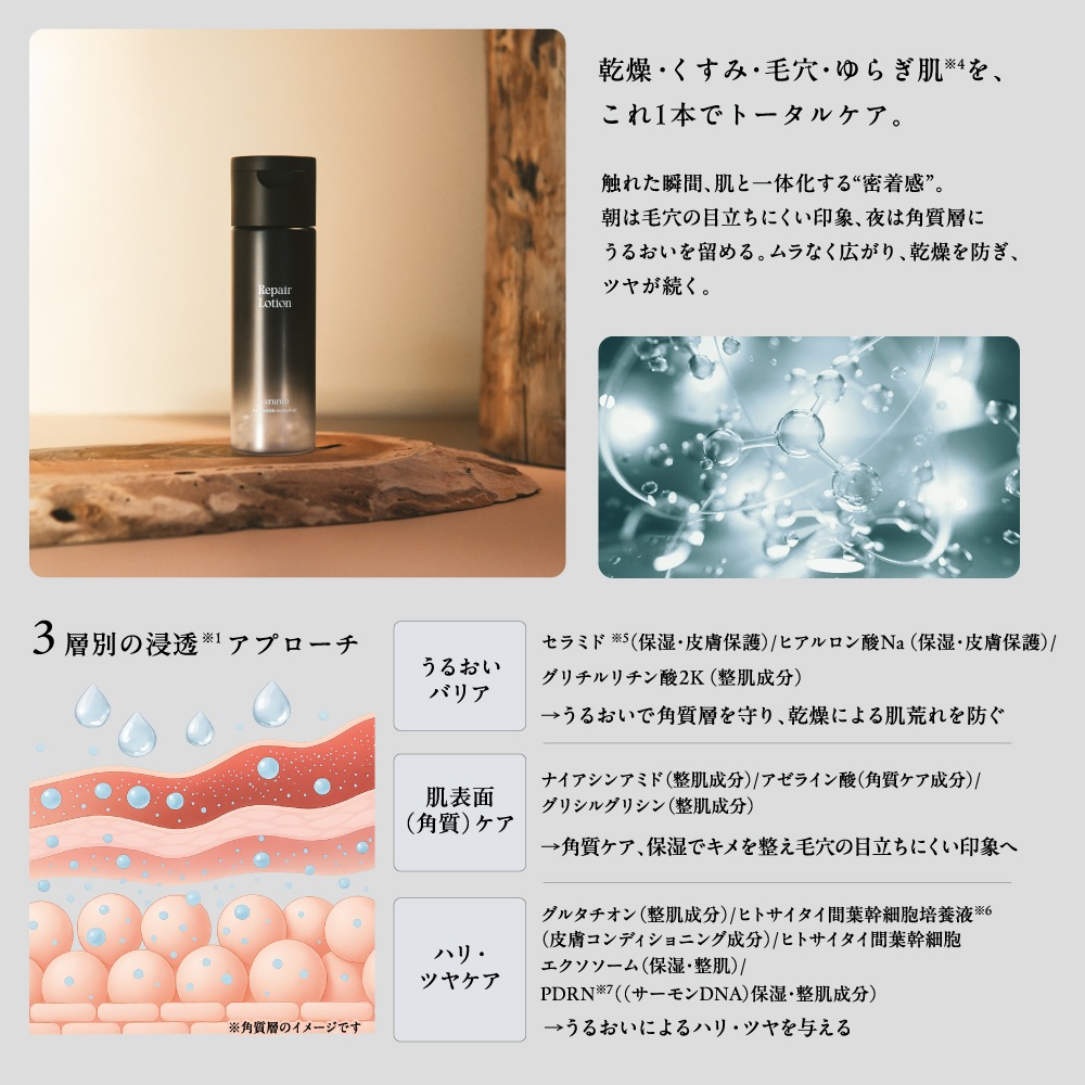 ceruru.b（セルル） リペアローション 100mLの通販｜美セラ