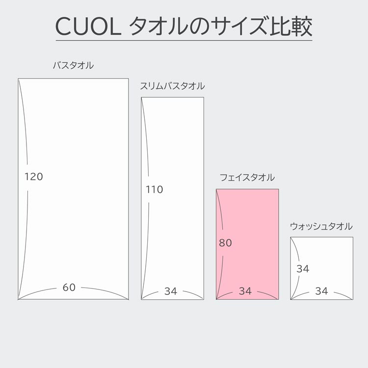 ＜今治タオル＞CUOL タオルではじめる美髪ケア フェイスタオル 5枚セット（全5色）