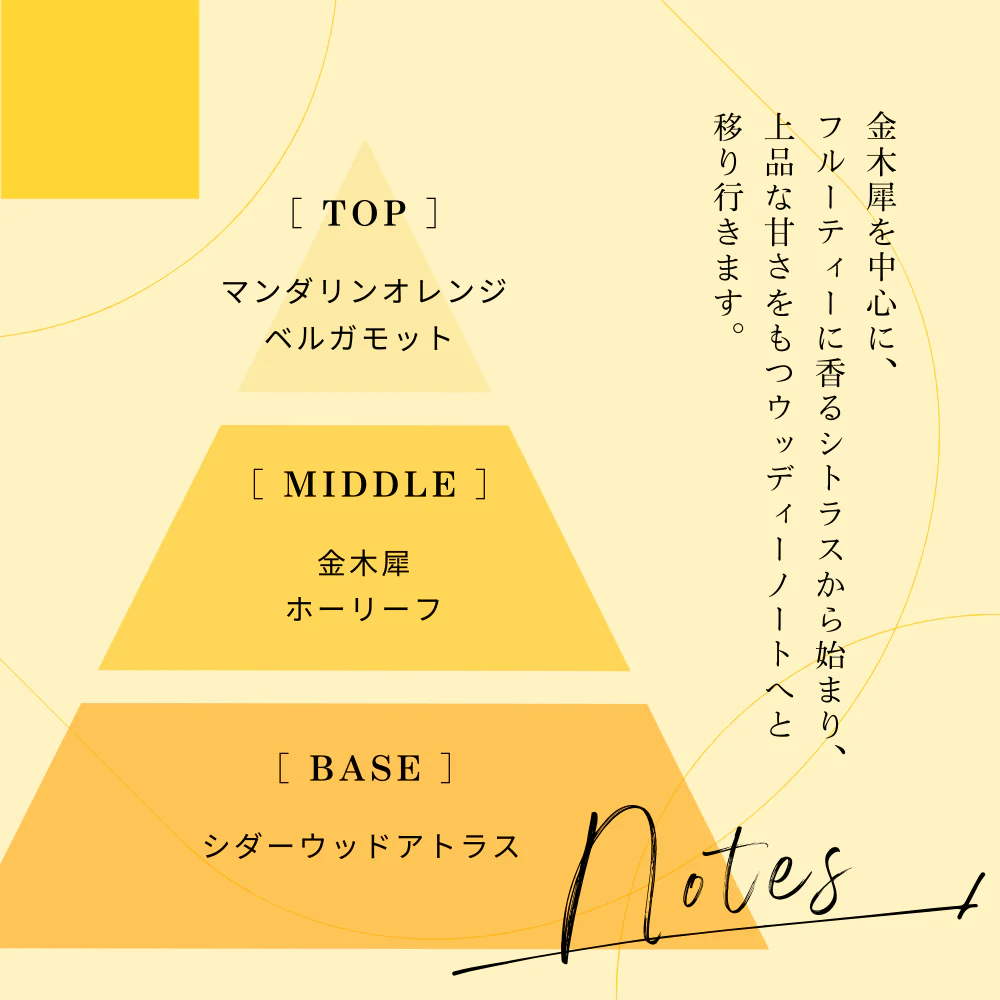 生活の木 金木犀 ブレンド精油 10mL