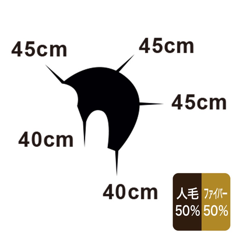 カットマネキン エリナ トリコインダストリーズ カットウィッグ
