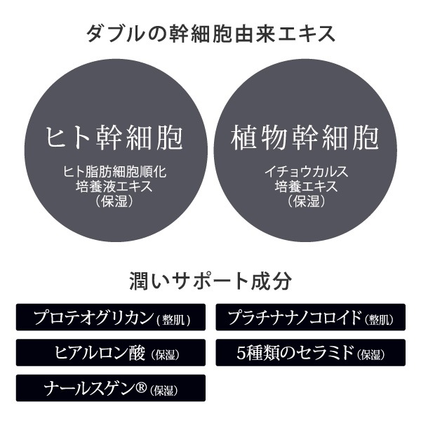 ラシンシア リポデルム SCFセラム 2mL×28本の通販｜美セラ