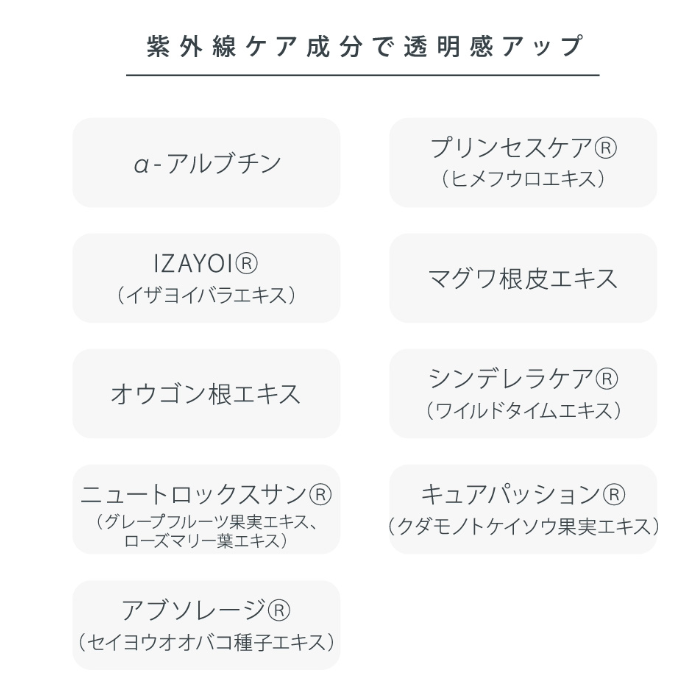 ラシンシア ホワイツエクス モイスチュア 150mL 化粧水 店販可