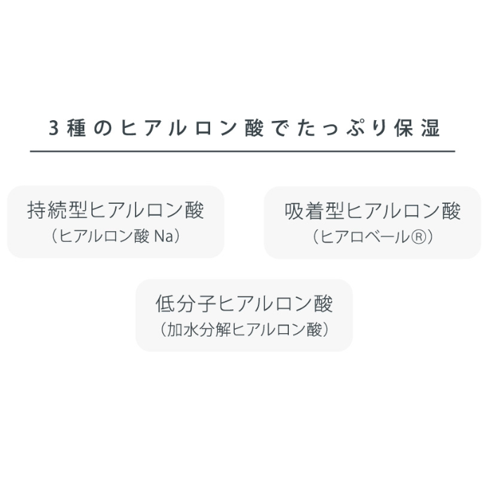 ラシンシア ホワイツエクス モイスチュア 150mL 化粧水 店販可