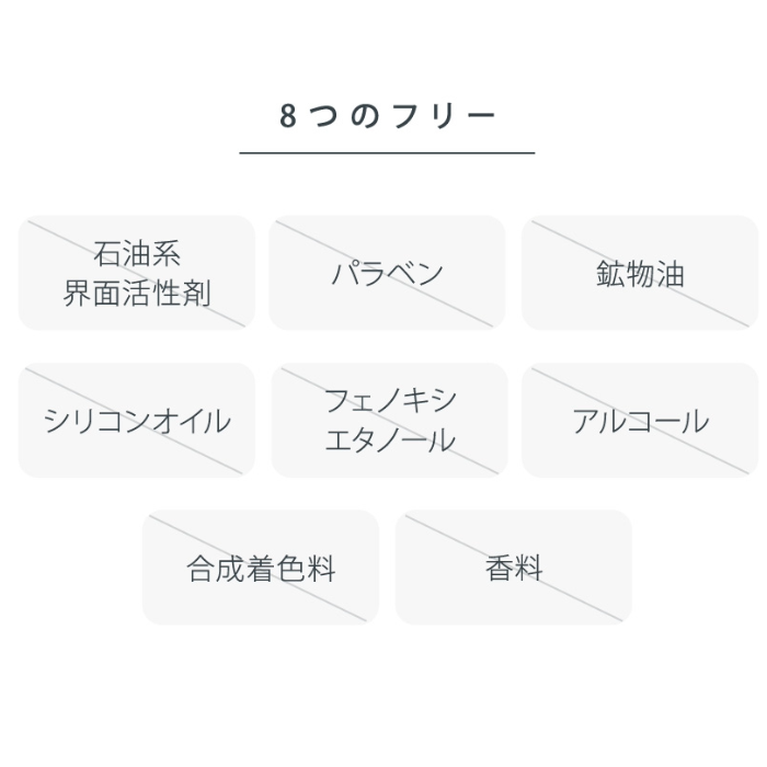 ラシンシア ホワイツエクス モイスチュア 150mL 化粧水 店販可