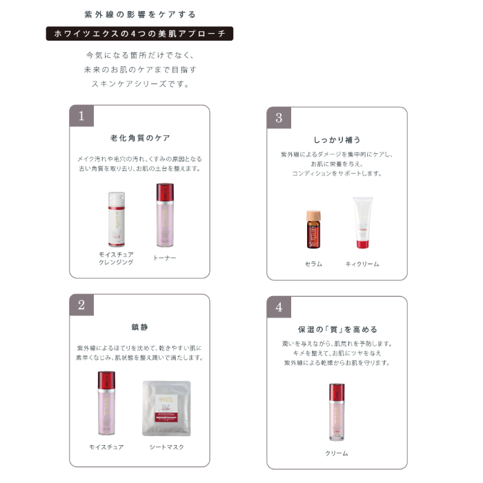 ラシンシア ホワイツエクス モイスチュア 150mL 化粧水 店販可