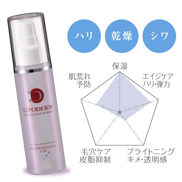 ラシンシア リポデルム スーパーエッセンス ヒアルロン酸(HY) 100mL