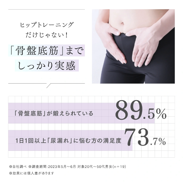 MYTREX（マイトレックス） バスタイムヒップトレーニング MYTREX AQUA