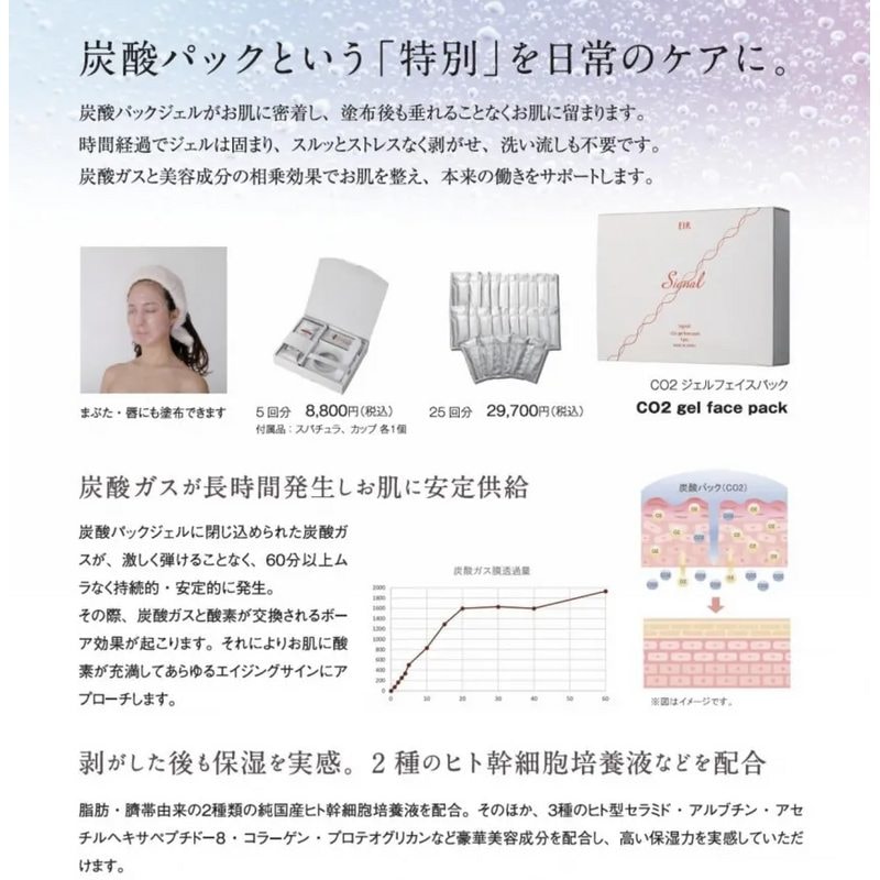 エイルシグナル(EIR Signal) CO2ジェルフェイスパック 5回分の通販｜美セラ