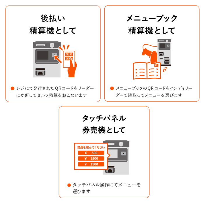 【無料レンタル】AES-CUT 小型自動精算機／券売機 セルフレジ エーイーエスシーユーティー ARUNAS(アルナス)