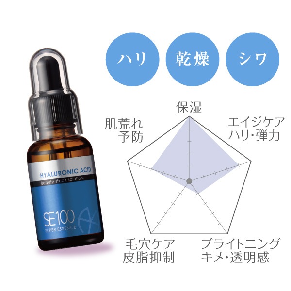 ラシンシア SE100スーパーエッセンス <HY> ヒアルロン酸 30mL 店販可