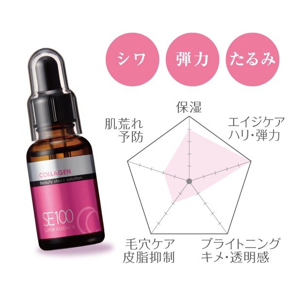 ラシンシア SE100スーパーエッセンス ＜CO＞ コラーゲン 30mL 店販可