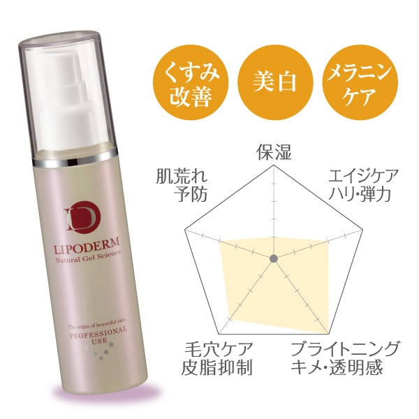 ラシンシア リポデルム スーパーエッセンス ビタミンC誘導体(VC) 100mL 業務用の商品