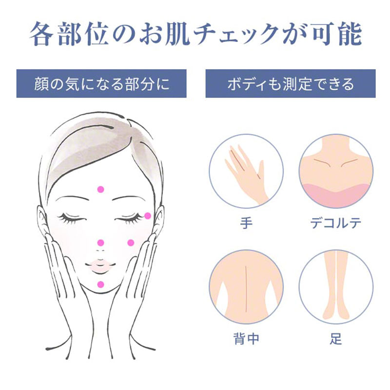 Anyty エニティ モイスチャーチェッカー 3R-MCA01