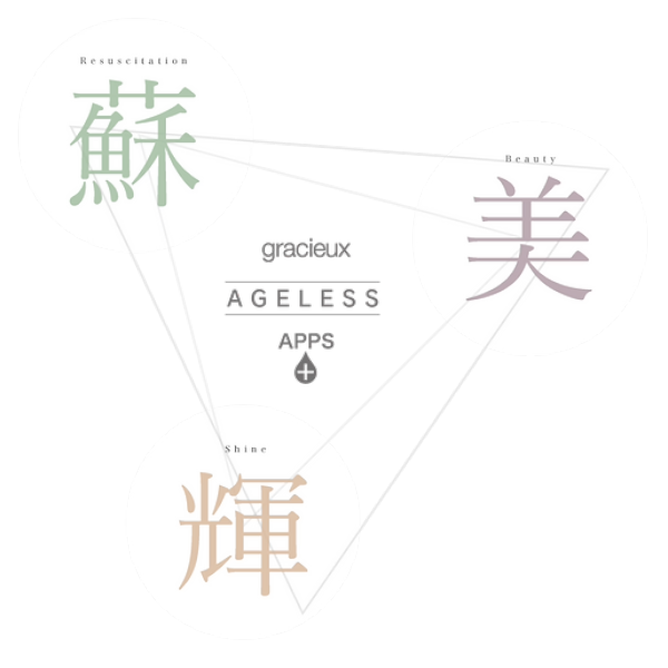 gracieux(グラシュー） エイジレス APPSセラム 50mL （店販・業務兼用）