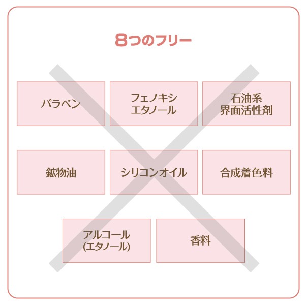 ラシンシア リポデルム マッサージゲル 詰替用 業務用 1000mLの通販