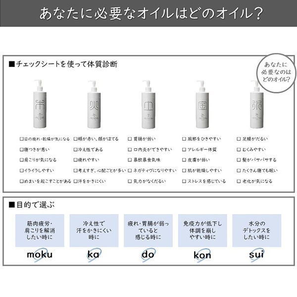 漢方 5sトリートメントオイル SUI（水） お試し120mLサイズ モディッシュの商品