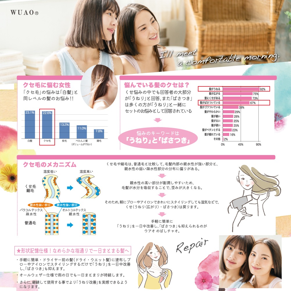 ウアオ のばしチャオ ローションEX 200ml WUAO 洗い流さない ヘアトリートメントローション