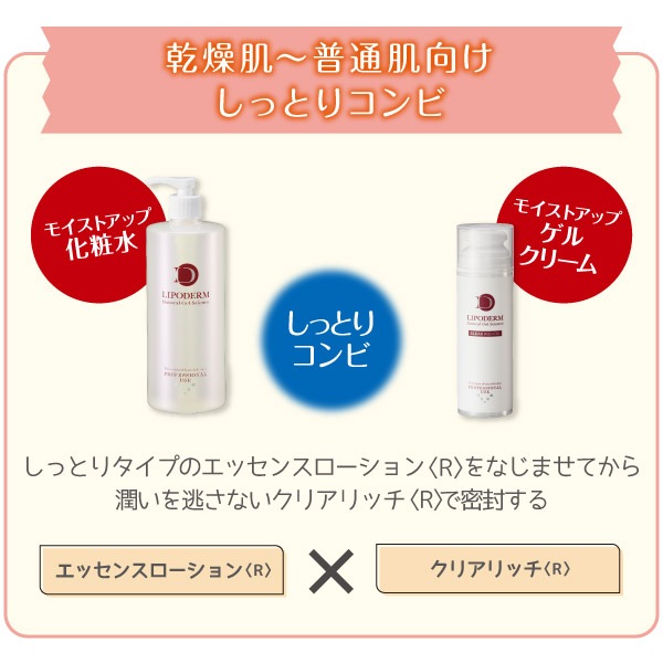 ラシンシア リポデルム エッセンスローション R （ボトル) 業務用