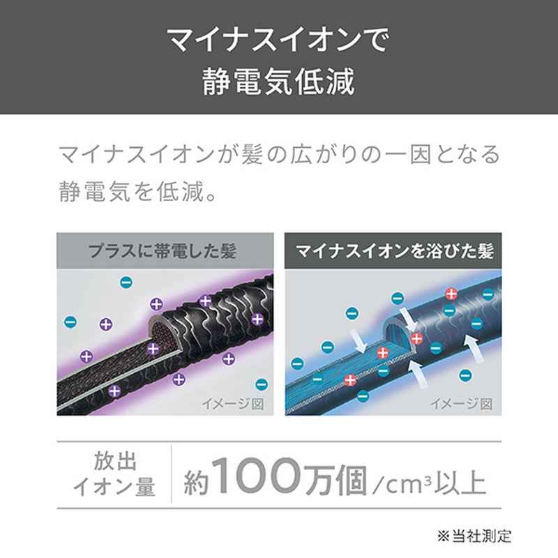 TESCOM マイナスイオン ストレートアイロン TS460A(バリエーション2色)