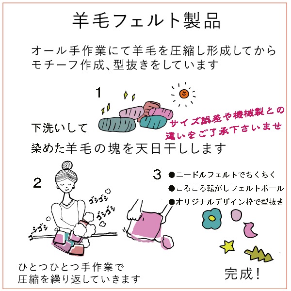 6.5cm 5個セット 丸型フェルトパーツ まんまる コサージュ裏地 オーナメントパーツ アロマディフューザー 子供部屋デコレーション 営業日即日発送 