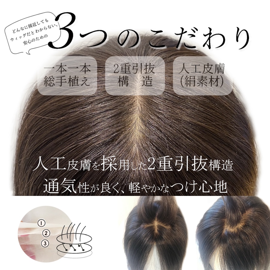 人毛ウィッグフルウィッグ医療ウィッグ人毛100%総手植え引き抜き