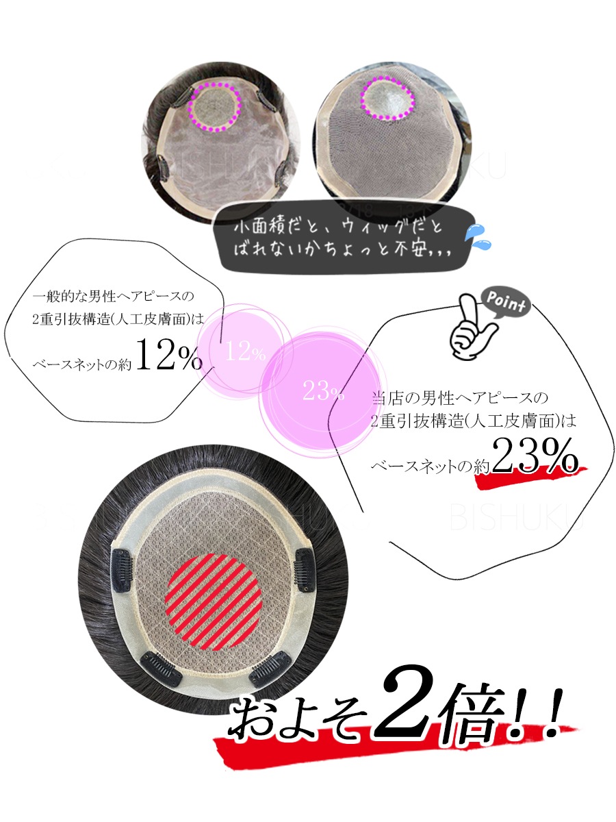  ʬå ġ֥å 100% ܻž夲 ʼ  (ġ֥å M/L)