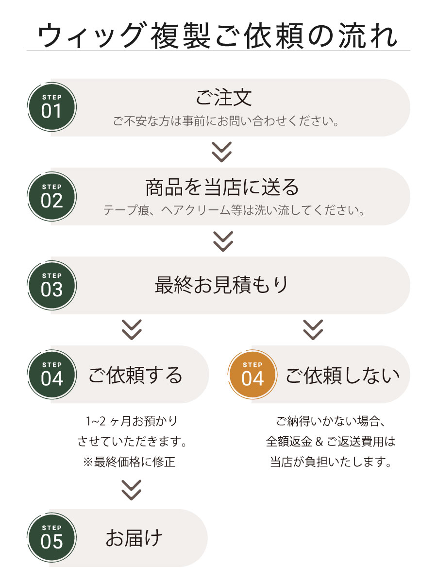 å ʣ ڥ ԡ ؤ ᡼б إԡ (copy)