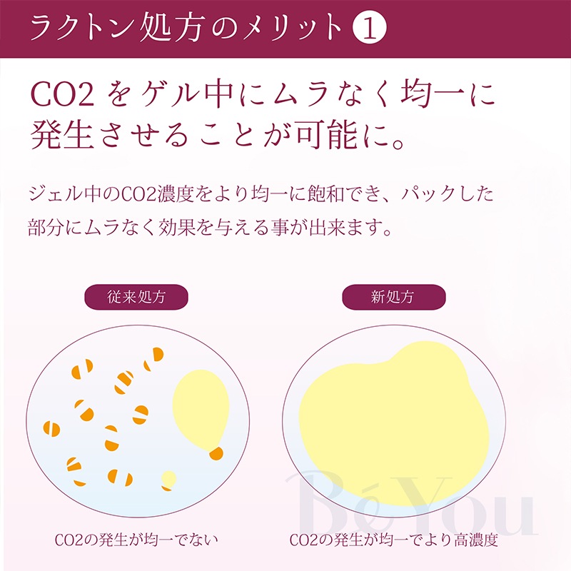 画像をギャラリービューアに読み込む, BiEST(ビエスト) figフェイスマスク【業務用】
