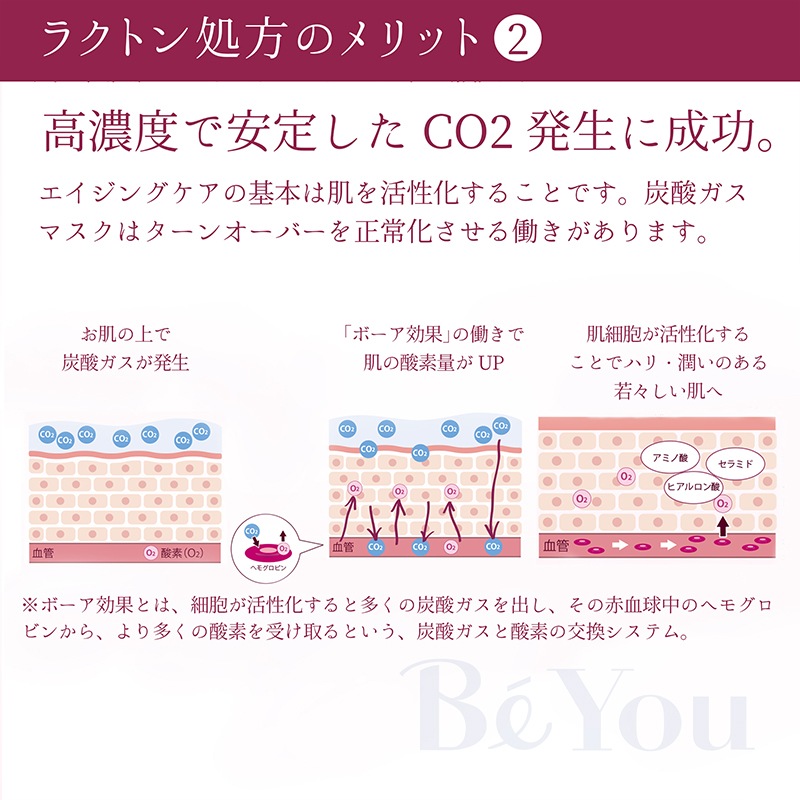 画像をギャラリービューアに読み込む, BiEST(ビエスト) figフェイスマスク【業務用】
