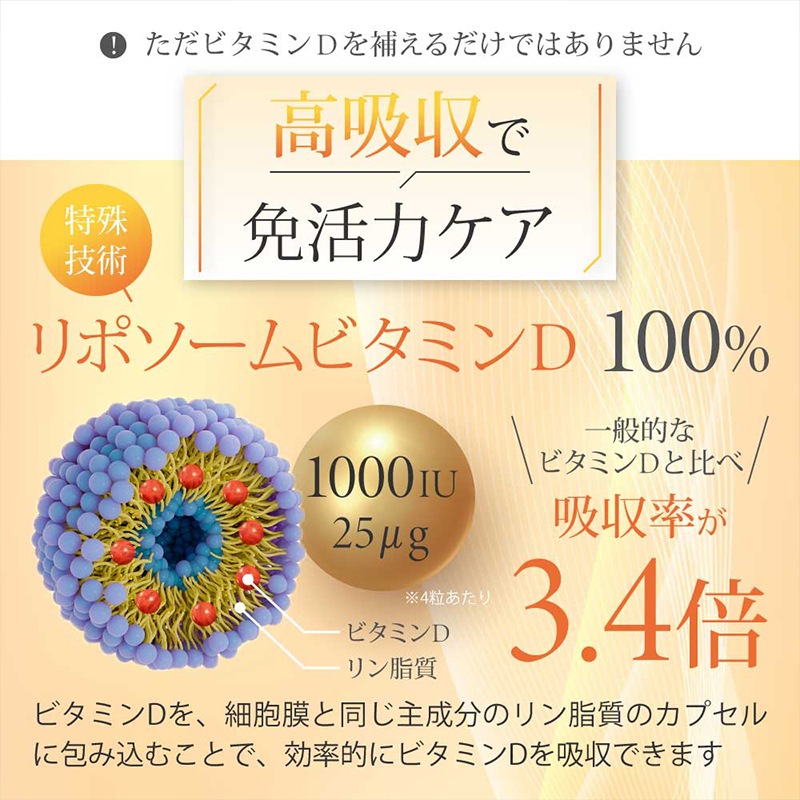 SALONwo DELI（サロンヲデリ） 太陽のラムネ 100粒入 | すべての商品