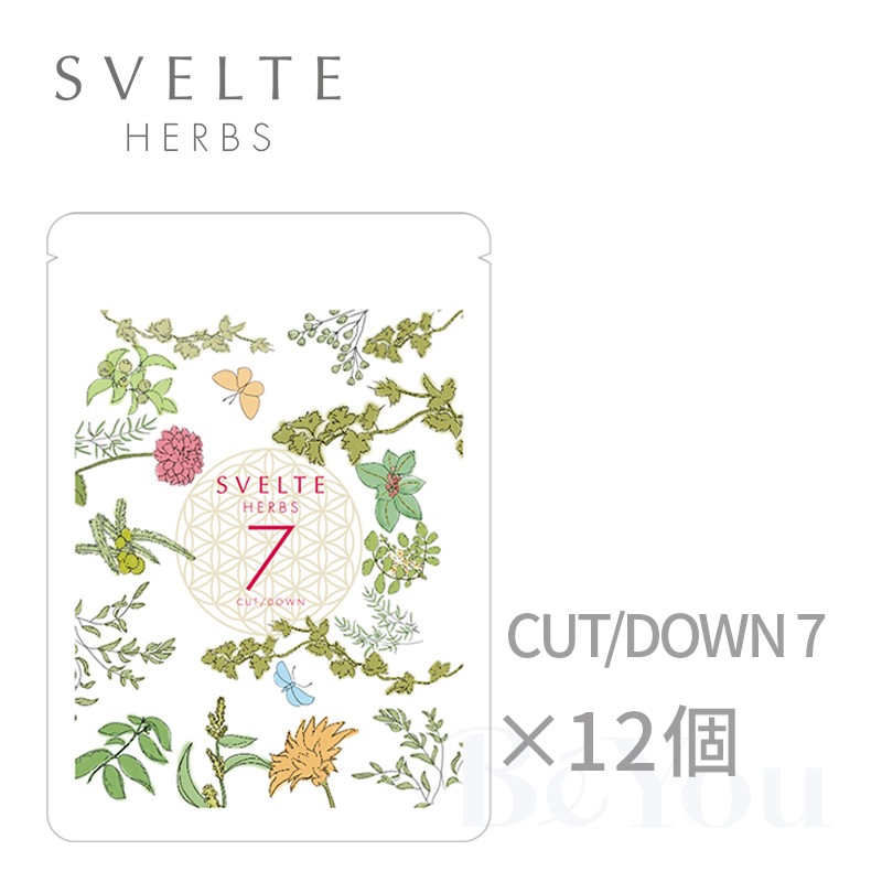 画像をギャラリービューアに読み込む, SVELTE HERBS 導入セット