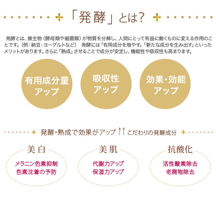 クリアビー ミルクエッセンス 150m(業務用) Clear bee(クリアビー) LB ミルクエッセンス 150mL業務用 | 乳液