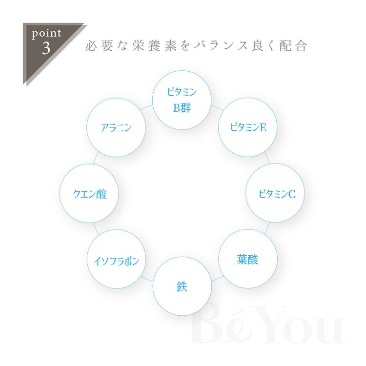 画像をギャラリービューアに読み込む, QOL QPB クイーンプロテインベース 600g