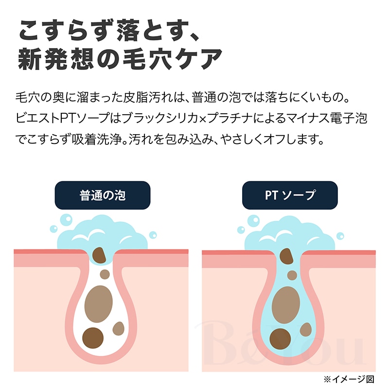 画像をギャラリービューアに読み込む, BiEST(ビエスト) プラチナソープ 100g