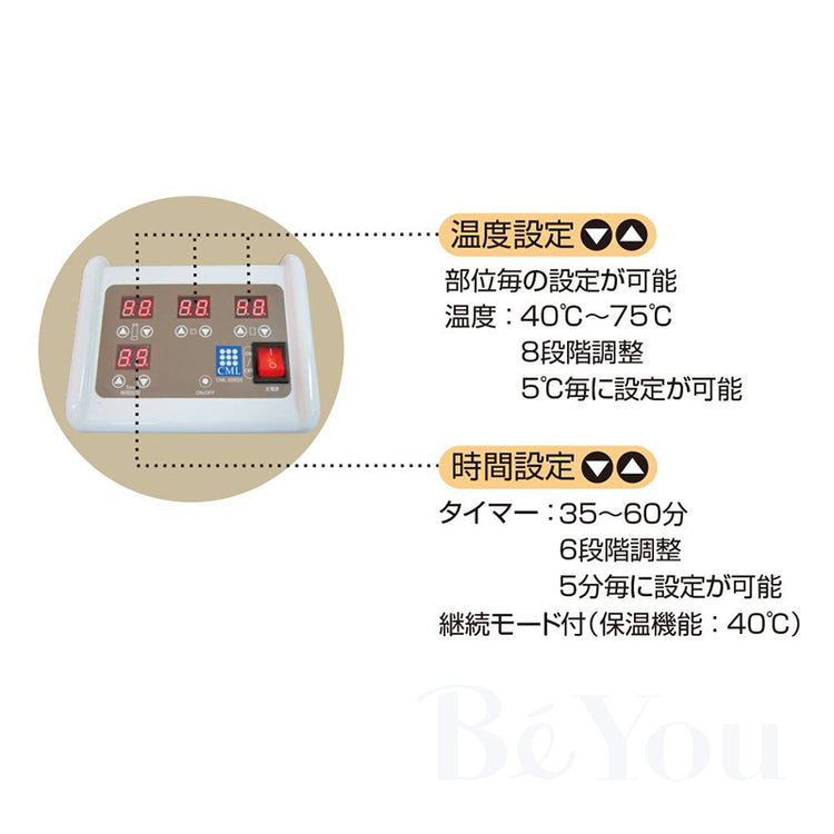 画像をギャラリービューアに読み込む, CML セラミックドーム607