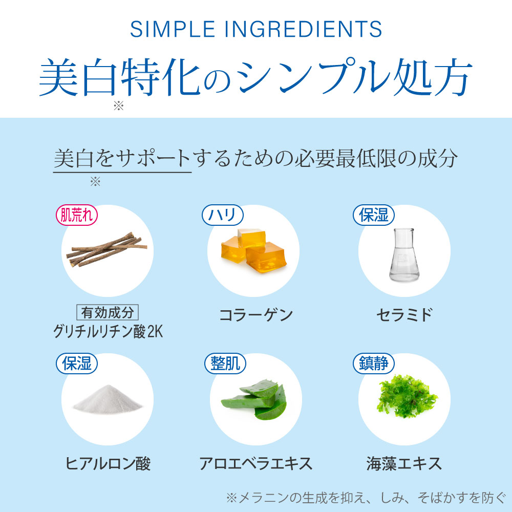 画像をギャラリービューアに読み込む, 薬用美白エッセンスEX 150mL