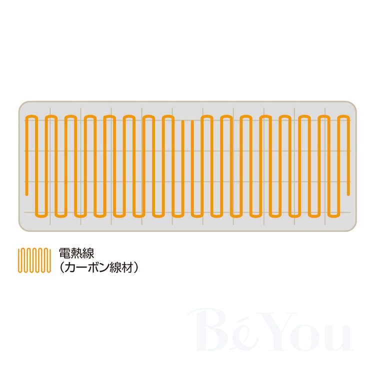 画像をギャラリービューアに読み込む, CML 敷きマット ブラウン AR604