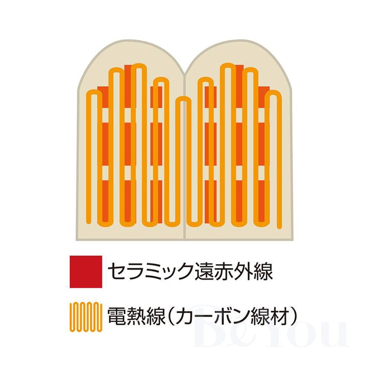 画像をギャラリービューアに読み込む, CML セラミックヒートミットハンド 632B