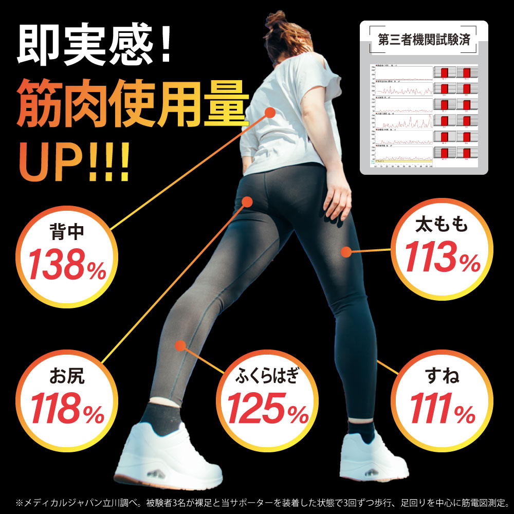 画像をギャラリービューアに読み込む, SALONwo(サロンヲ) フットサポーター