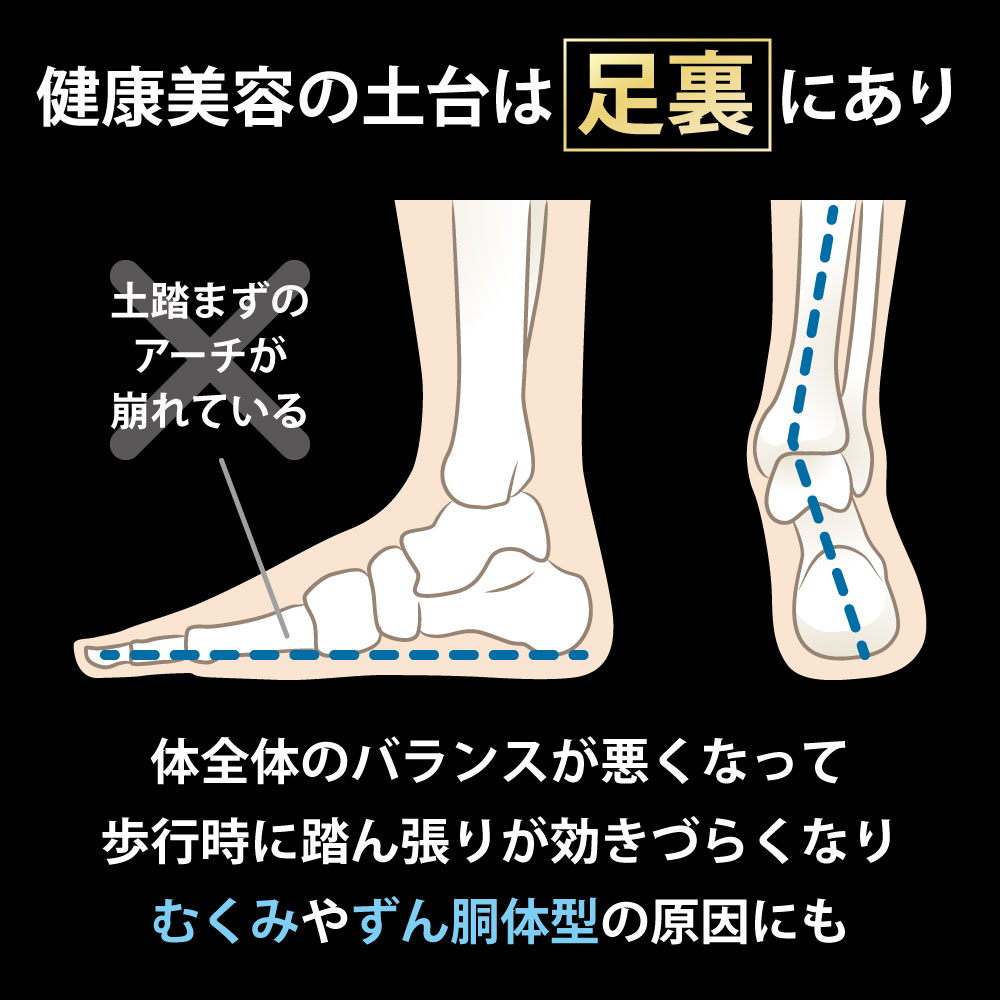 画像をギャラリービューアに読み込む, SALONwo(サロンヲ) フットサポーター